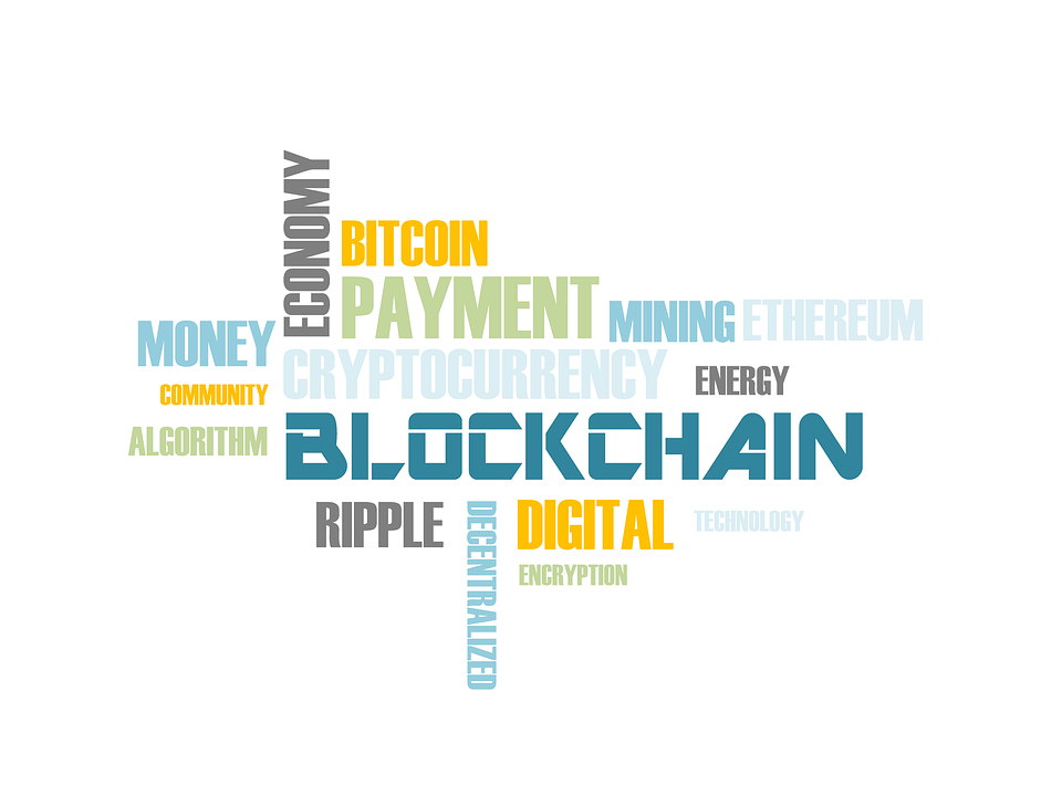 blockchain-map