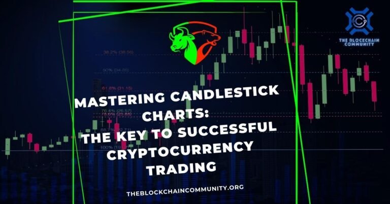 candlestick-charts