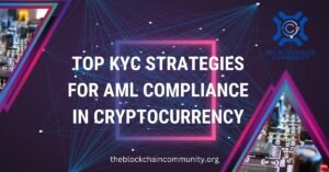 KYC-strategies-for-AML